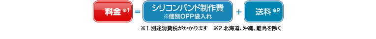 シルク印刷シリコンバンド価格